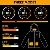 Bodychum Heated Jacket for Women Men with Battery Pack