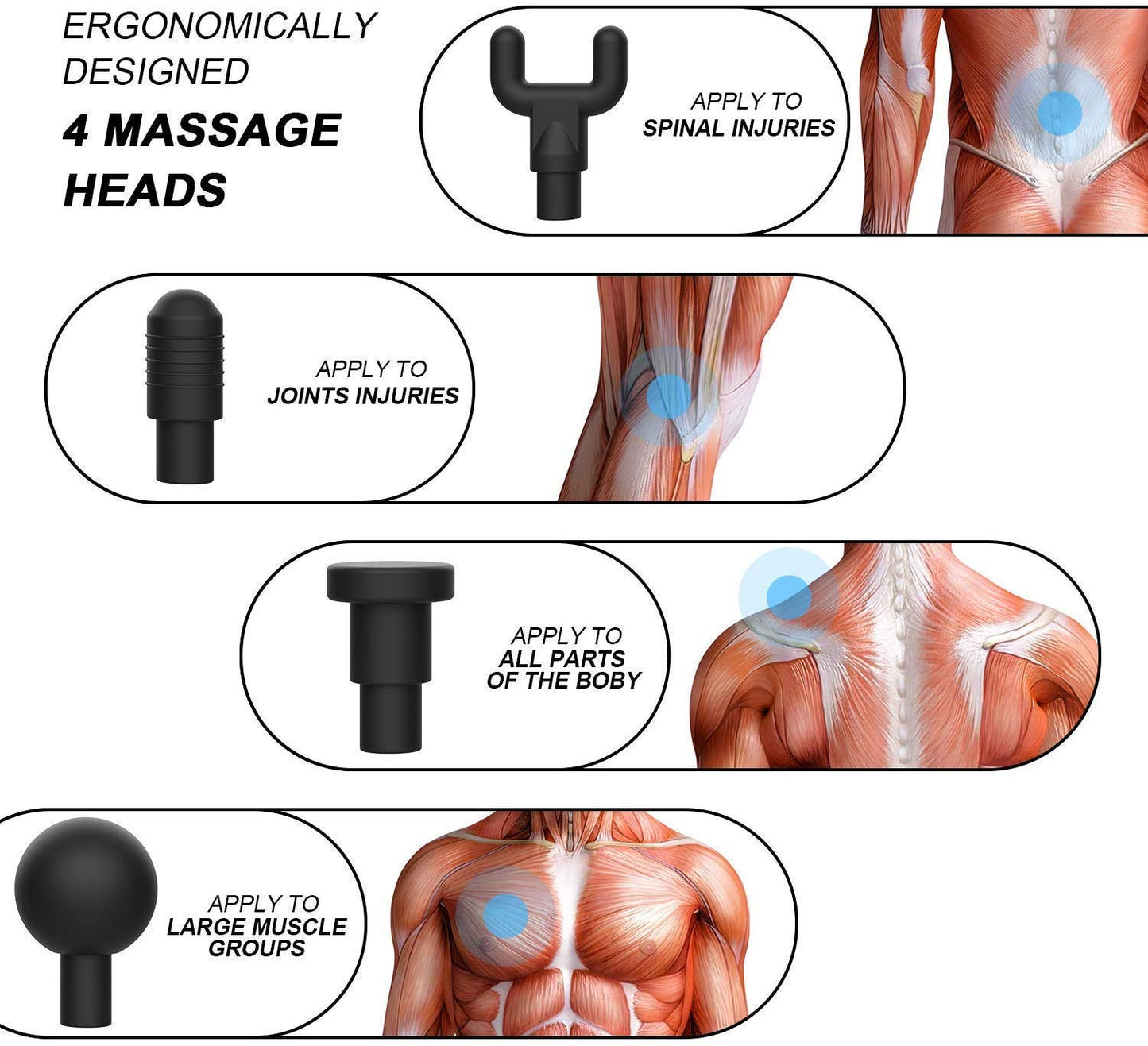 Massage Gun Deep Tissue Massager Percussion Massage Gun Relax Body