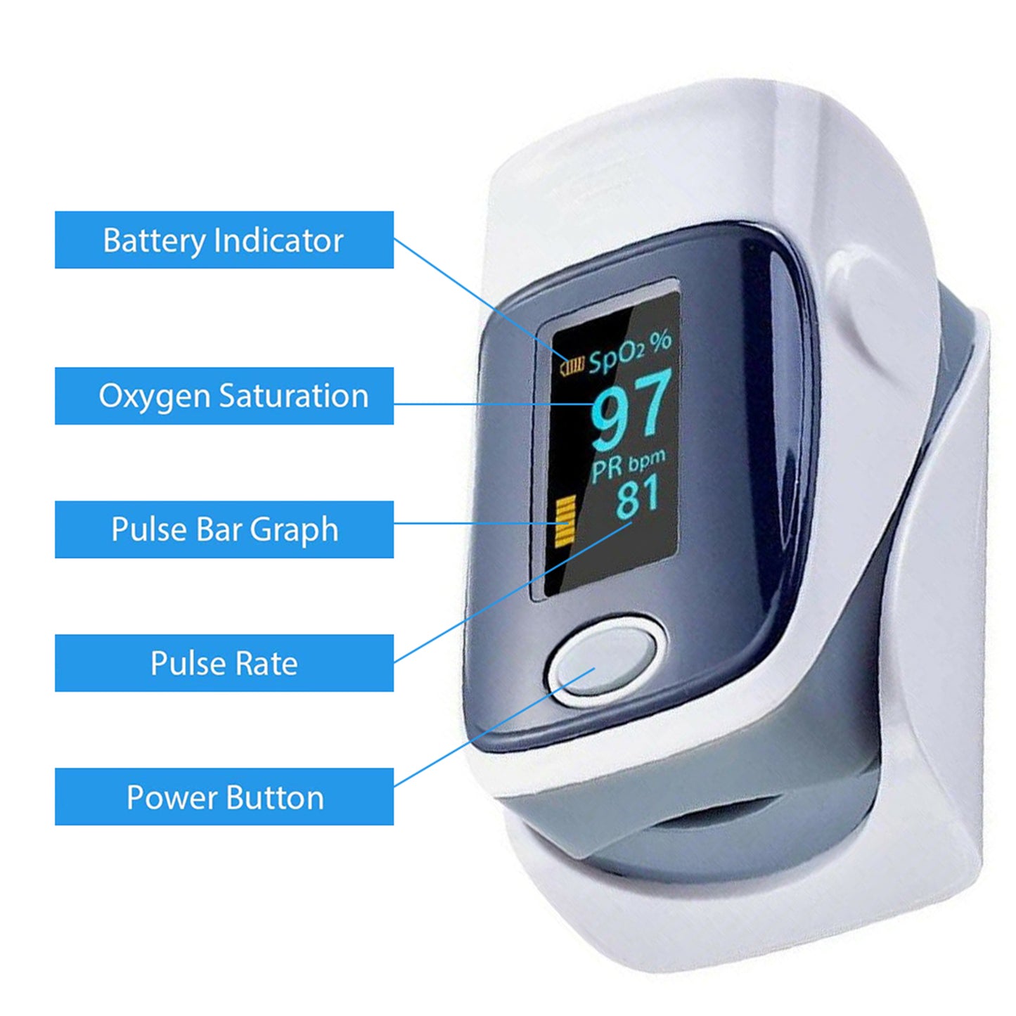 Portable Medical Fingertip Pulse Oximeter OLED Display Digital