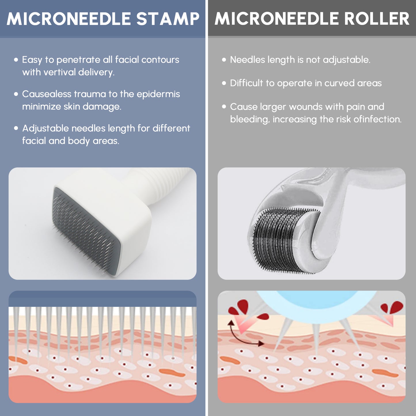 Adjustable Derma Microneedle Stamp Titanium Microneedling Needles Pen
