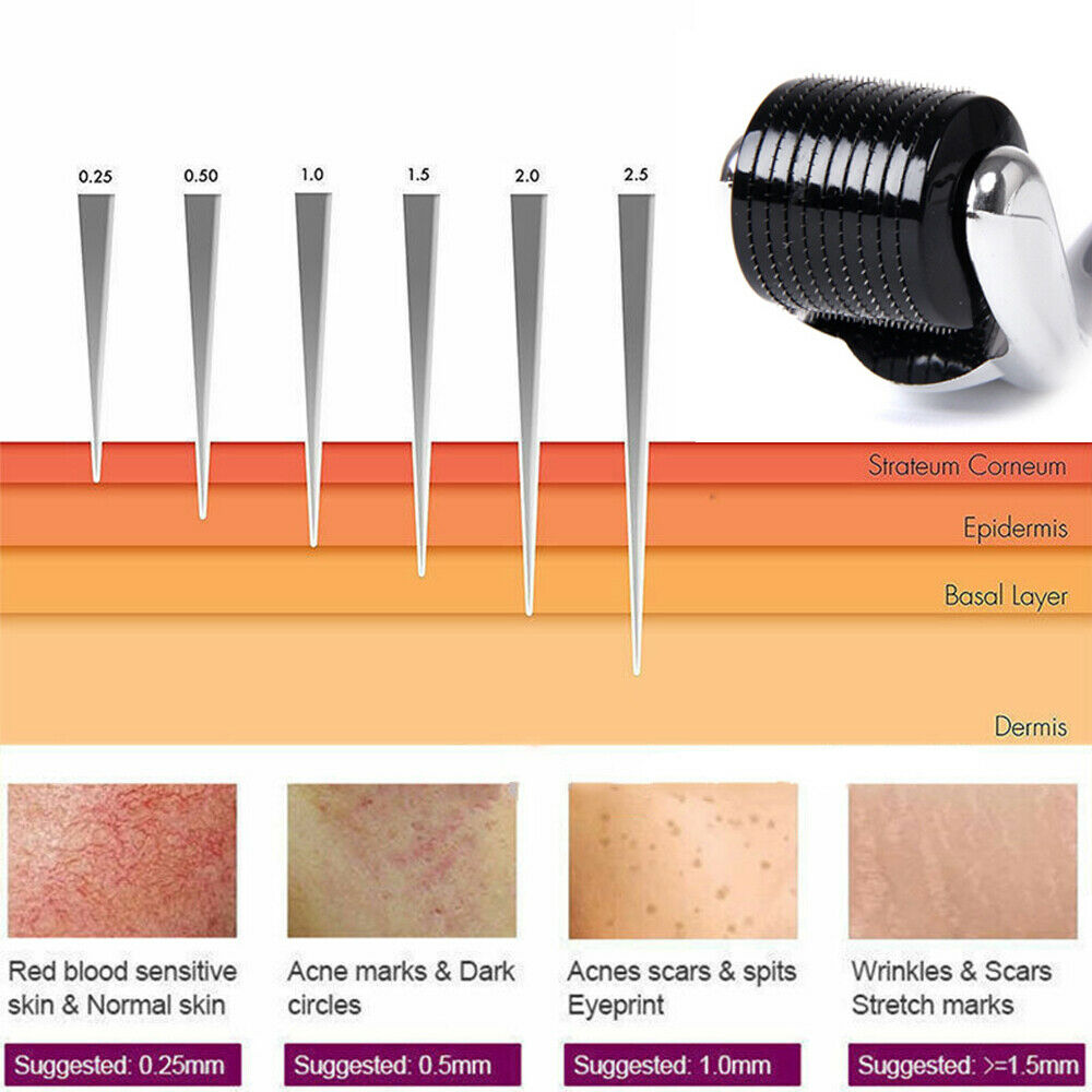 (540 Needles) Derma Micro Needle Titanium Roller for Acne Hair Loss